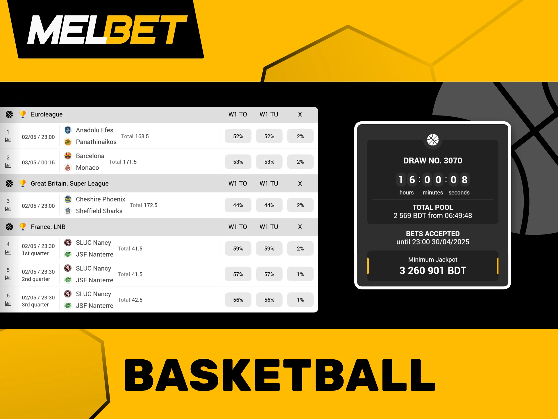 Play the basketball prediction game at Melbet Toto and score big.