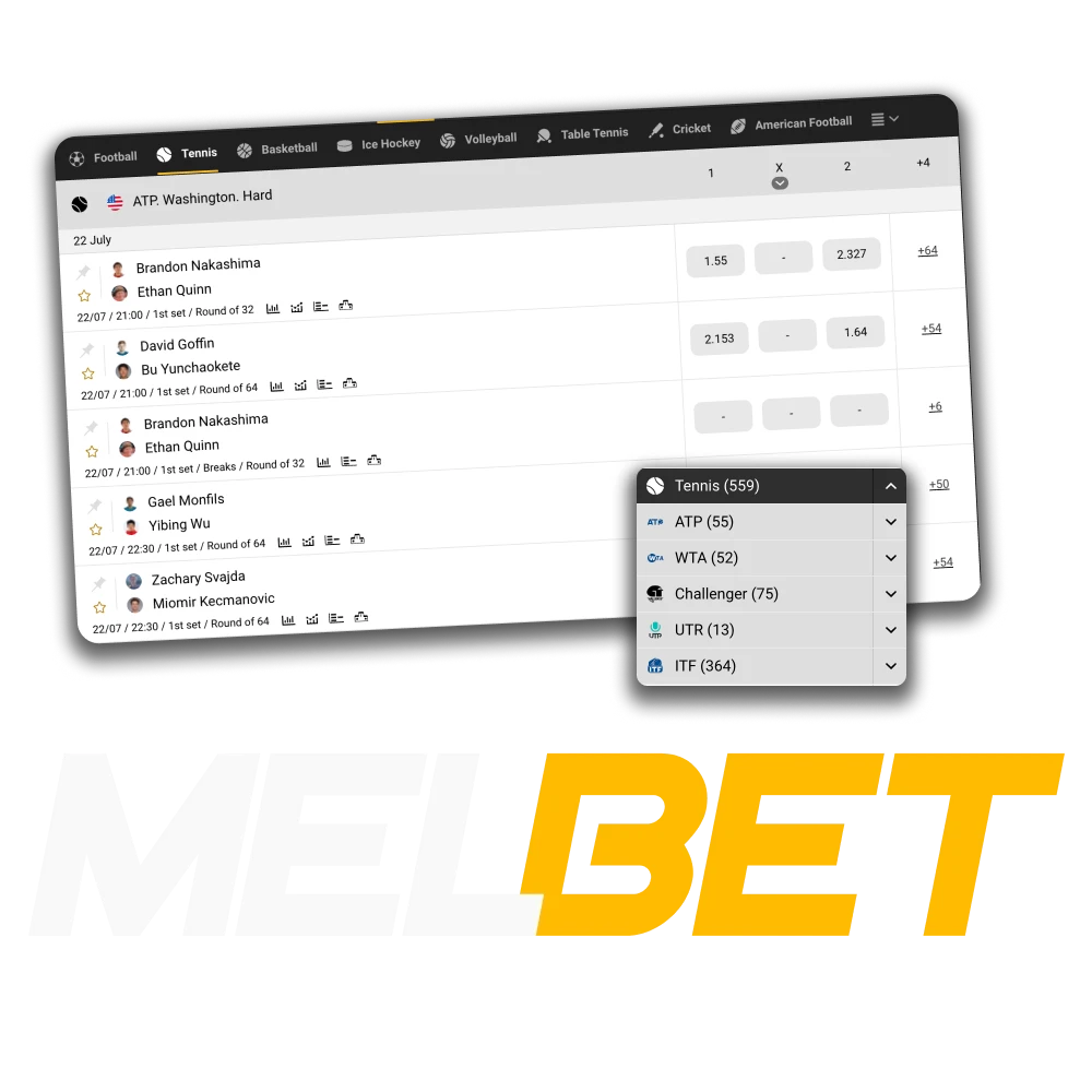 Melbet tennis betting in Bangladesh with live matches, top tournaments, and a welcome bonus.